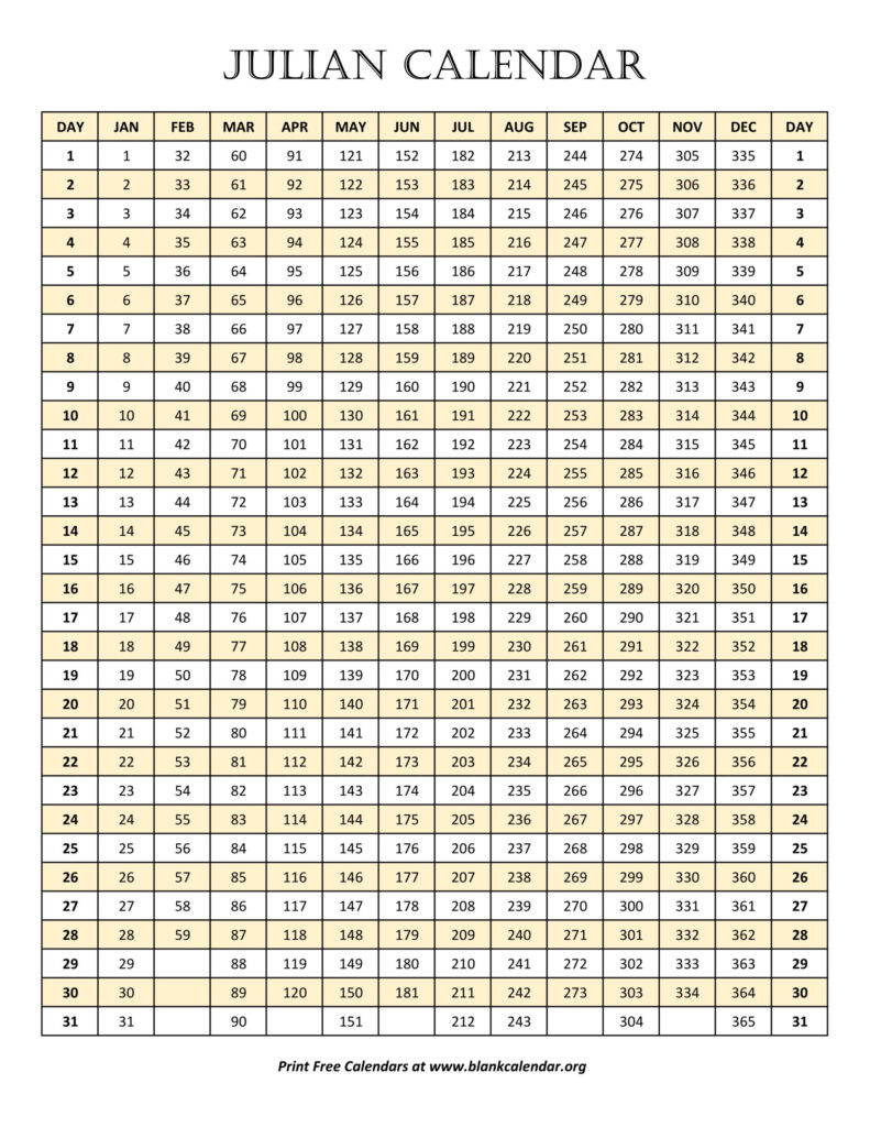 Free Printable 2024 Julian Calendar Year Dates Tommi Madelaine