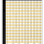 Free Printable Julian Date Calendars For 2025 PDF Templates