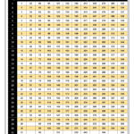Free Printable Julian Date Calendars For 2025 PDF Templates