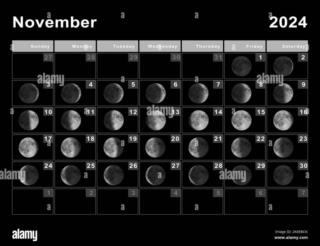 Full Lunar Calendar Nov 2024 Cammi Corinna
