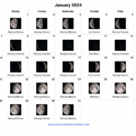 Full Moon Calendar For October 2025 Jett Rivera
