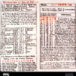 Gregorian Calendars Hi res Stock Photography And Images Alamy