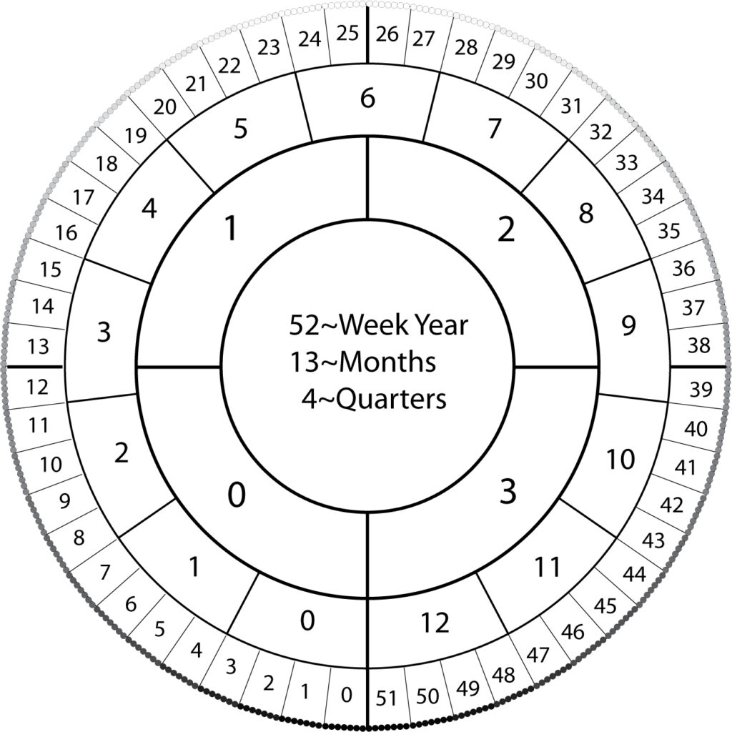 Gregorian To Julian Calendar 2025 Heidi C Serrano