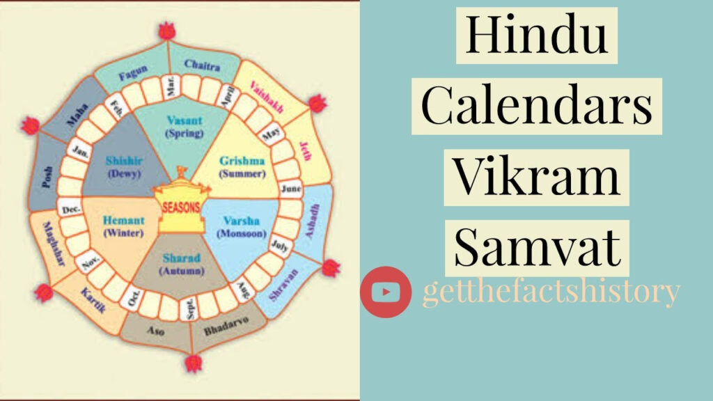 Hindu Calendars Ancient Calendars In Hinduism Get The Facts History 