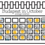 How 39 s The Weather In Budapest In October What To Wear
