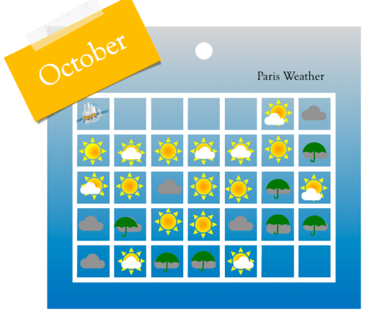 How 39 s The Weather In Paris In October What To Wear