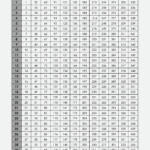 How To Read Julian Calendar 2025 M Antonio Young