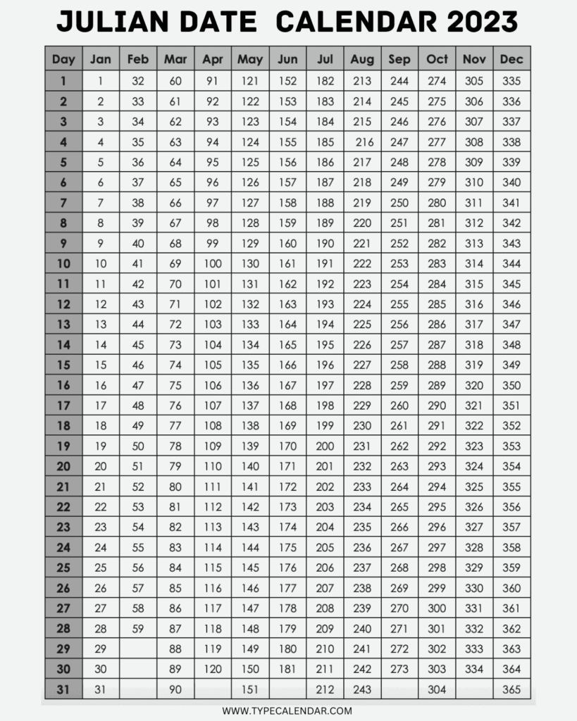 How To Read Julian Calendar 2025 M Antonio Young