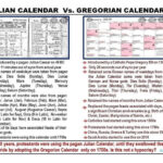 How Was The Gregorian Calendar Made Michael Lewis