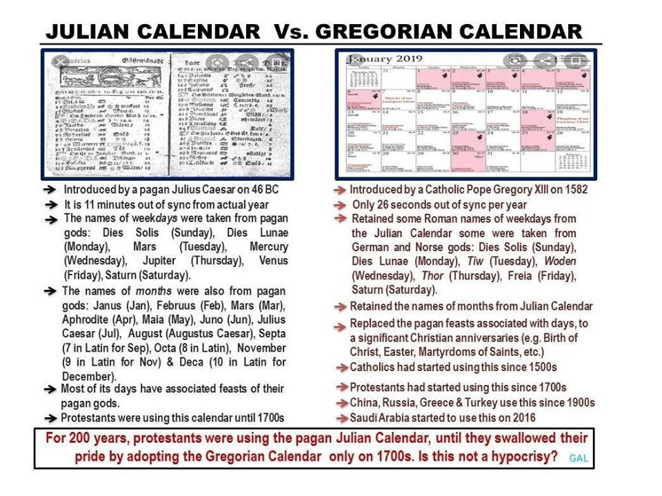 How Was The Gregorian Calendar Made Michael Lewis