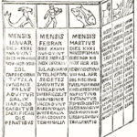 In The Old Roman Calendar December Was The Month Belia Miquela