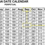 Interpreting NJFC Can Codes For quot Best By quot Dates Neil Jones Food Company