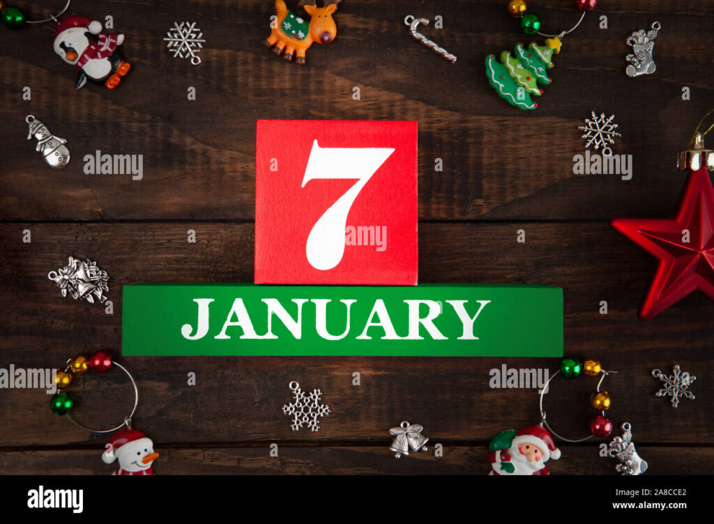 January 7th Jesus Christ Birth According To Julian Calendar Concept 