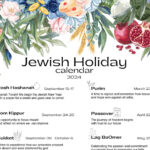 Jewish Holidays September 2025 Calendar Corly Michaelina