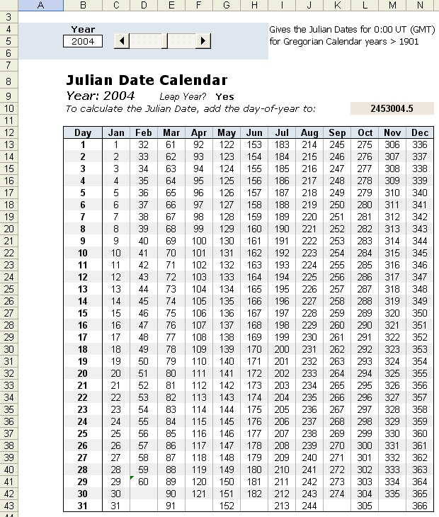 Julian Calendar 2024 Today 39 S Date And Time Codee Devonna