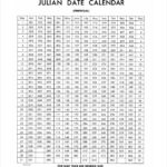 Julian Calendar 2024 Today 39 S Date Today Vonny Johnette