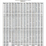 Julian Calendar 2025 Printable Pdf Free Calendar G Catherine Hughes