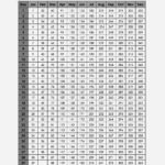 Julian Calendar 2025 Today 39 s Julian Date Converter