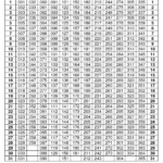 Julian Calendar Calculator Add Days Erina Kerrin
