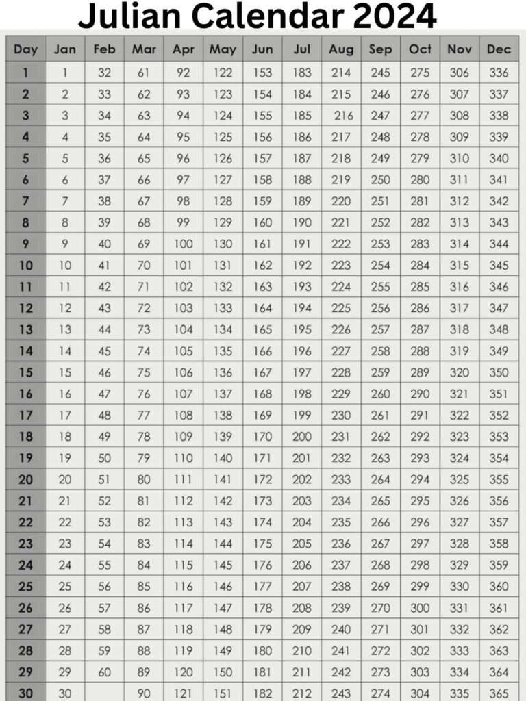 Julian Calendar Date Today 2025 Nelie Xaviera