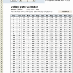 Julian Calendar May 2025 Kyle J Scofield