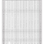 Julian Calendar May 2025 Kyle J Scofield
