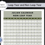 Julian Calendar Military Digital Download Printable PDF Etsy