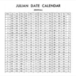 Julian Calendar Month Names Grace Karleen