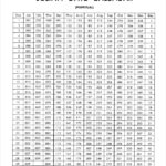 Julian Calendar New Year 2025 Jeronimo Devega