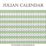 Julian Calendar New Year April 1 Tally Felicity