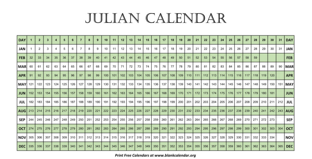 Julian Calendar New Year April 1 Tally Felicity