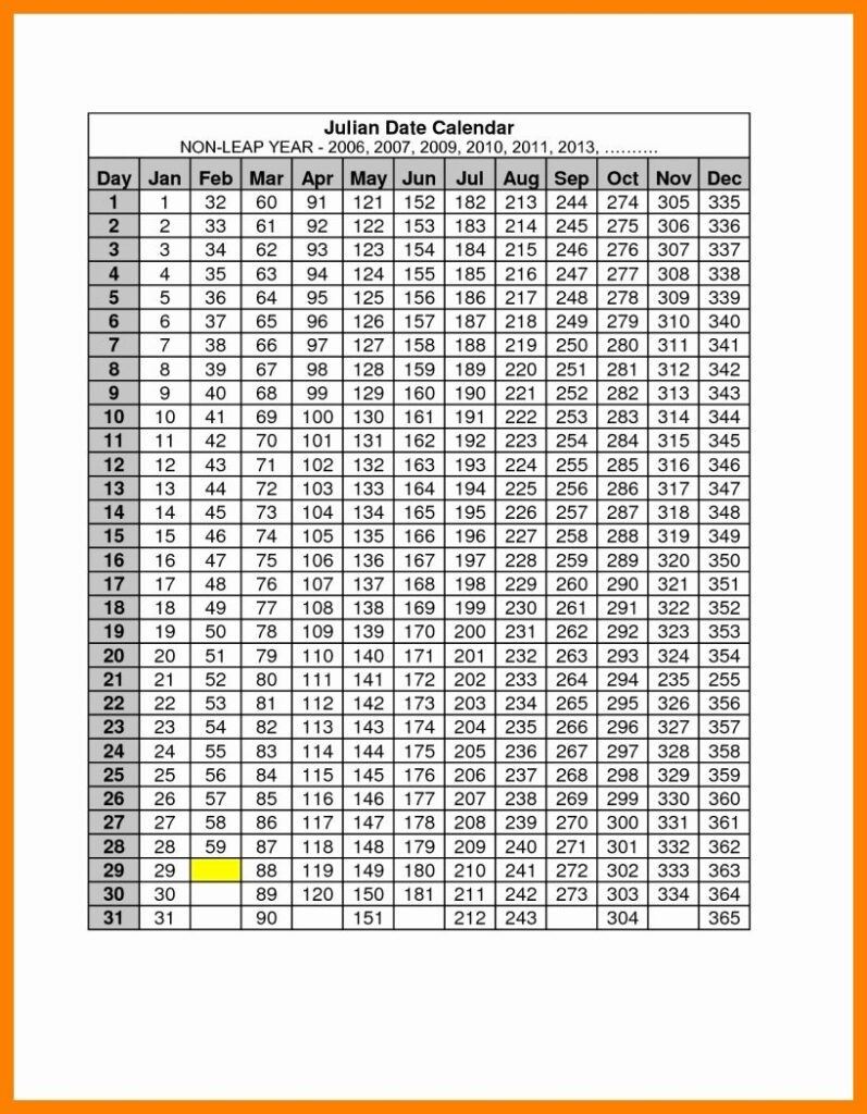 Julian Calendar Non Leap Year Calendar Printables Calendar Template 