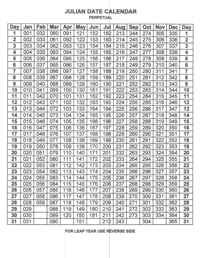Julian Date Calendar 2025 Leap Year Debi Mollie