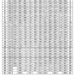 Julian Date Calendar 2025 Printable Pdf Free Form Jasmine Leen