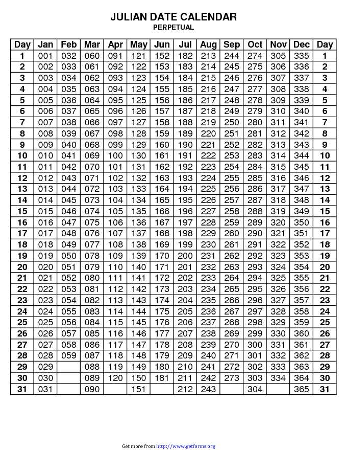 Julian Date Calendar 2025 Printable Pdf Free Form Jasmine Leen
