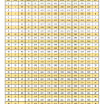 Julian Date Calendar 2025 Today Sarah Newcomb T