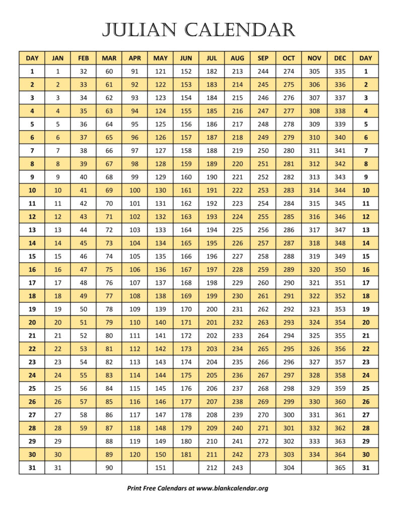 Julian Date Calendar 2025 Today Sarah Newcomb T