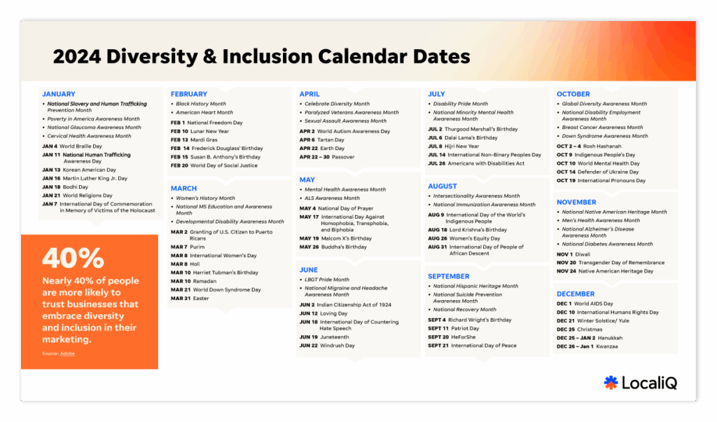 July 2025 Cultural Calendar Rosalie Sanyork