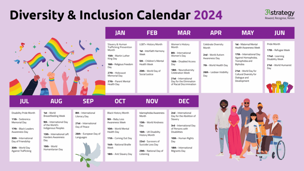July 2025 Cultural Calendar Rosalie Sanyork