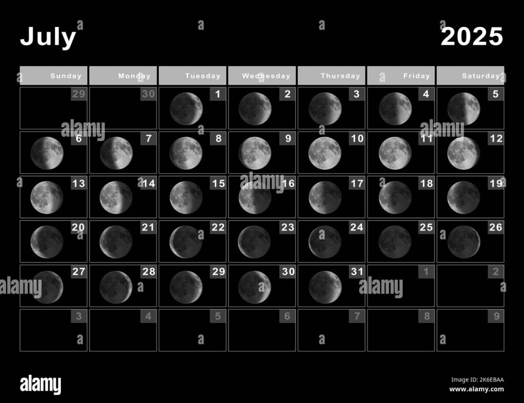 July 2025 Moon Phases Calendar Pat Layney