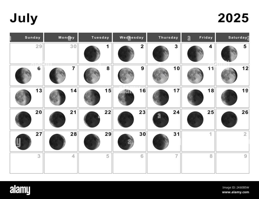 July 2025 Moon Phases Calendar Pat Layney