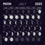 July Lunar Calendar For 2023 Year Monthly Cycle Planner Astrological