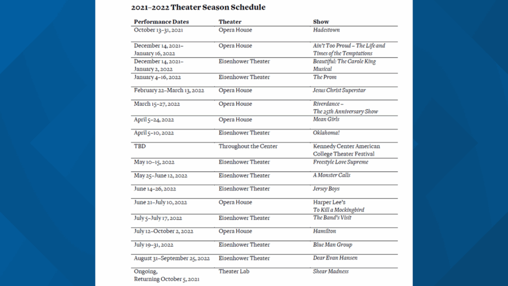 Kennedy Center 2021 2022 Show Calendar Hamilton Returns Wusa9