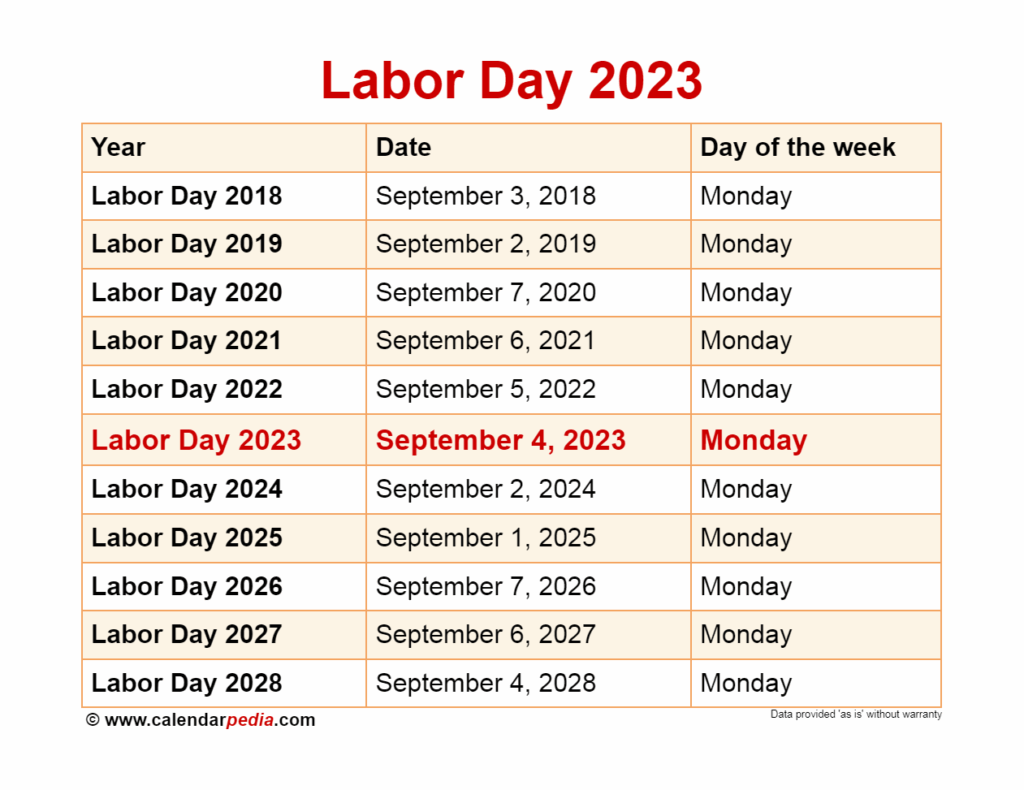 Labor Day September 4 2025 Calendar Zoe Shoebridge