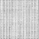 Leap Year Dates 2025 Calendar Karon Iormina