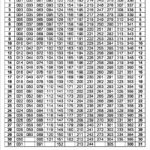 Leap Year Julian Calendar 2024 Calendar Productivity Hacks