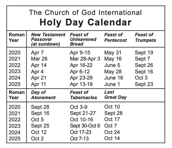 List Of Holy Days Of Obligation 2025 Mie A Hedegaard