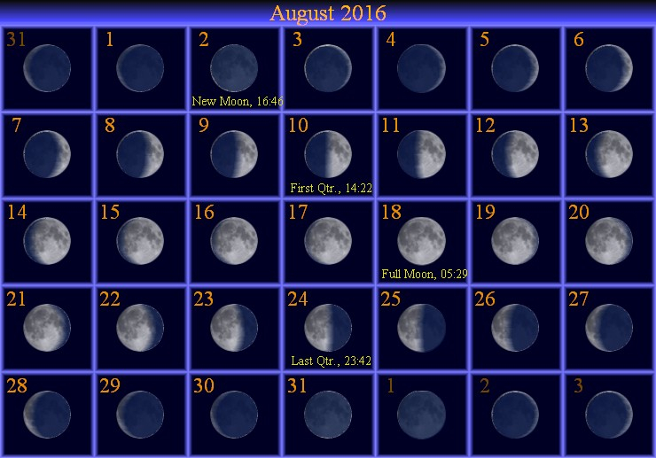 Lunar Position Calendar Shel Yolane