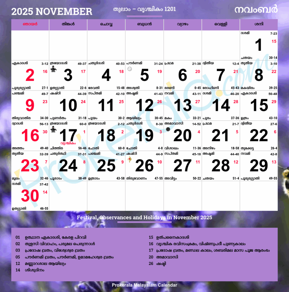 Manorama Calendar 2025 November Ken Obrien
