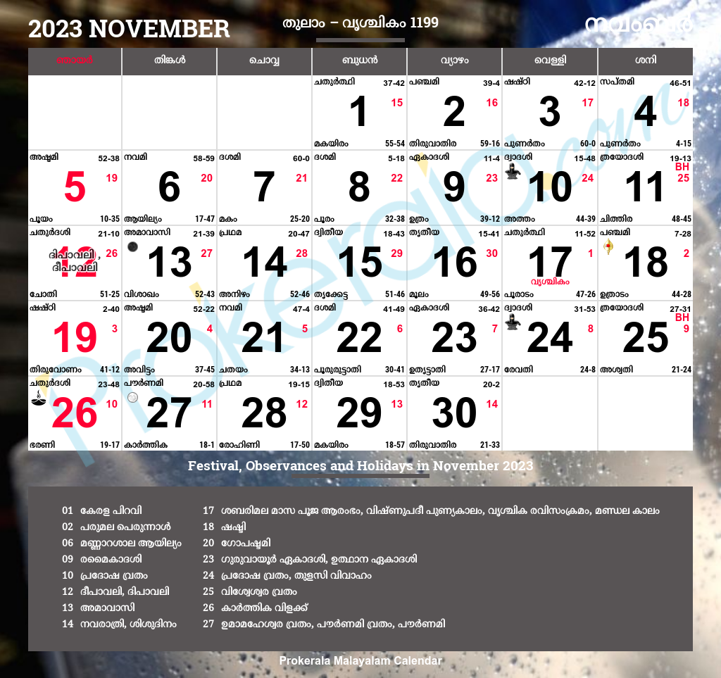 Manorama Calendar 2025 October November Inga Regina